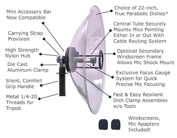 Wildtronics All Purpose Parabolic Microphone Kit